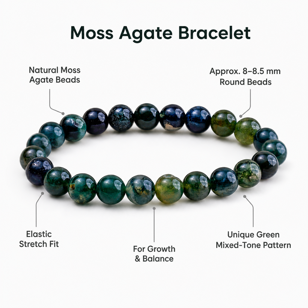 Moss Agate Earth Bracelet