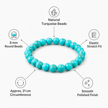 Turquoise Energy Bracelet