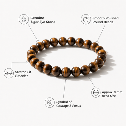 Tiger Eye Power Bracelet
