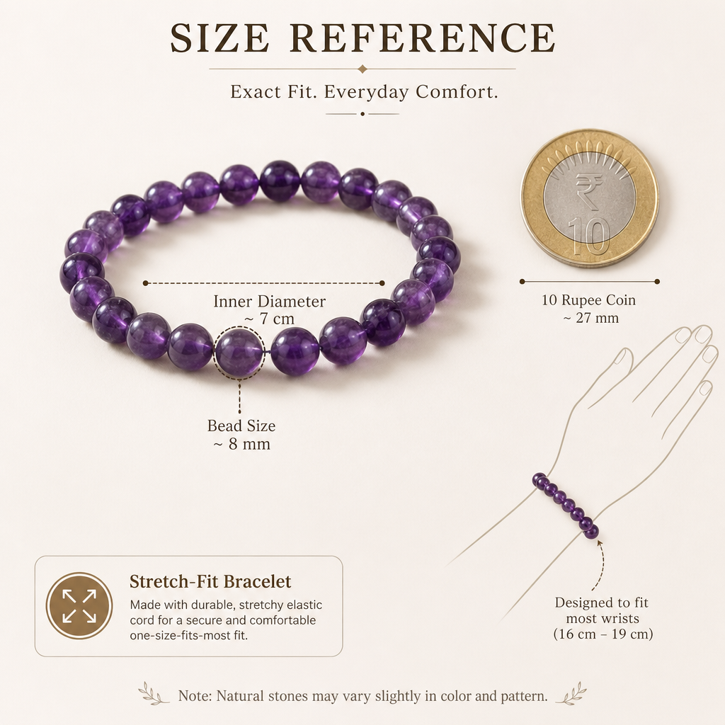 Amethyst Aura Bracelet